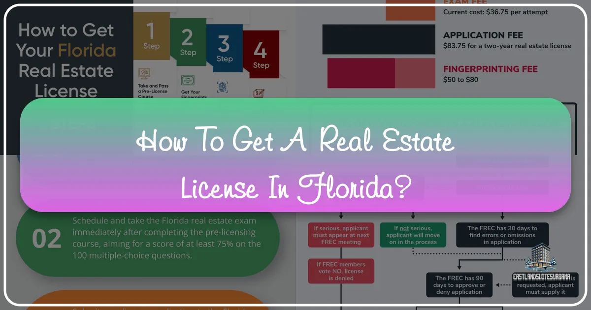 How to Get a Real Estate License in Florida