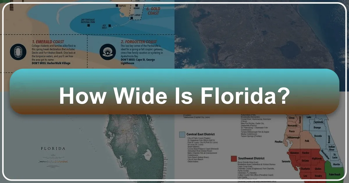 how wide is florida