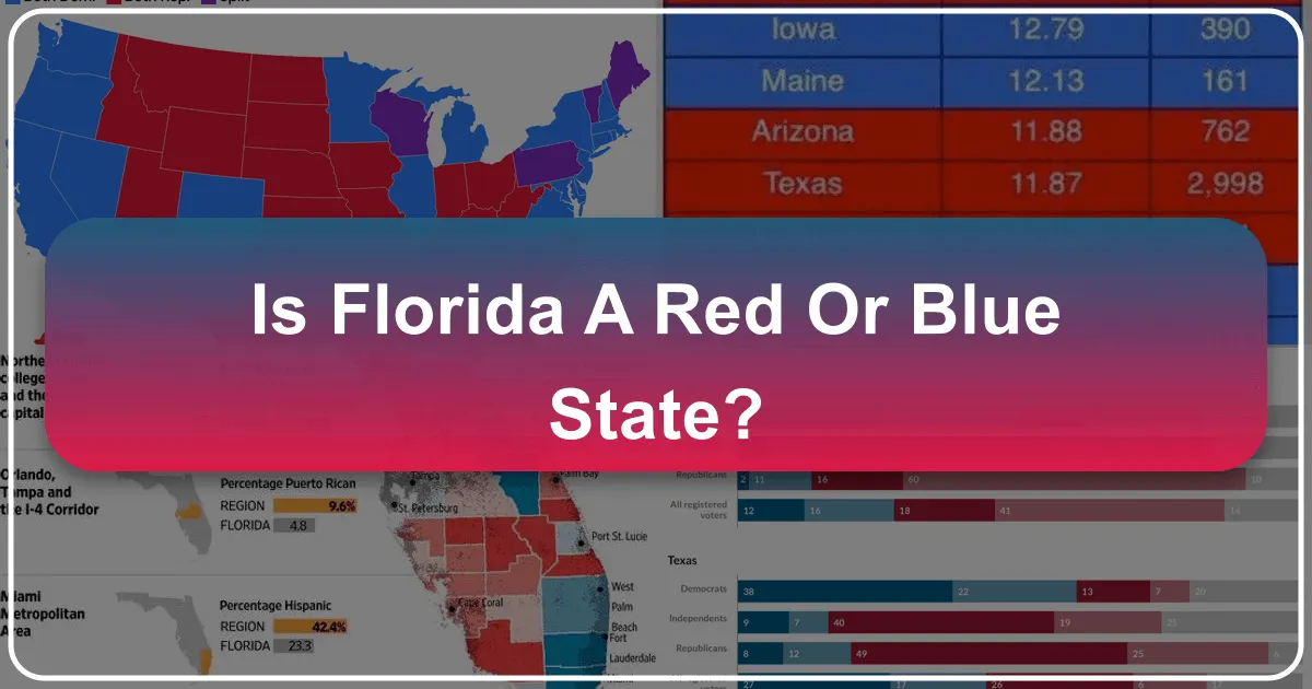 Is Florida A Red Or Blue State?