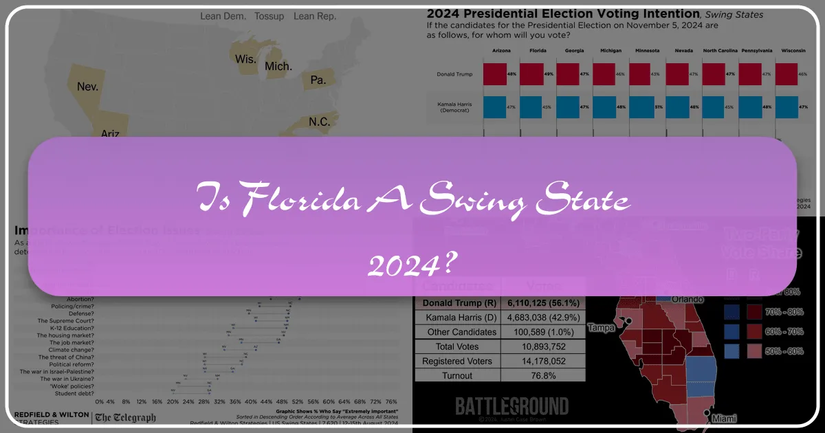 Is Florida a Swing State 2024