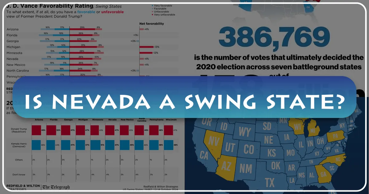 Is Nevada a Swing State?