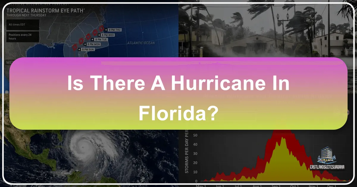 Is There a Hurricane in Florida?