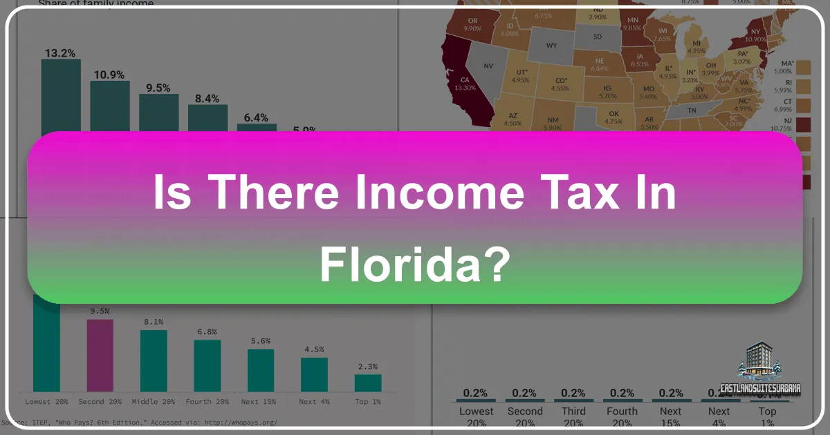 Is There Income Tax In Florida?
