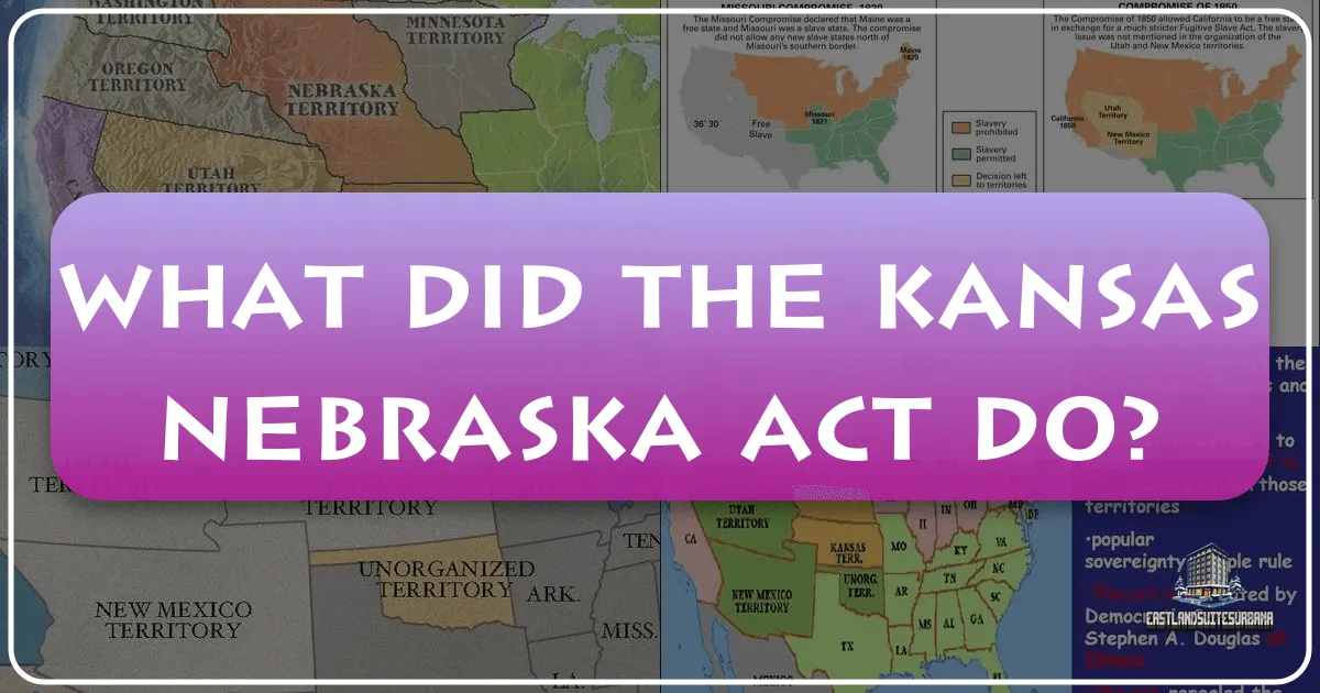 What Did the Kansas-Nebraska Act Do?