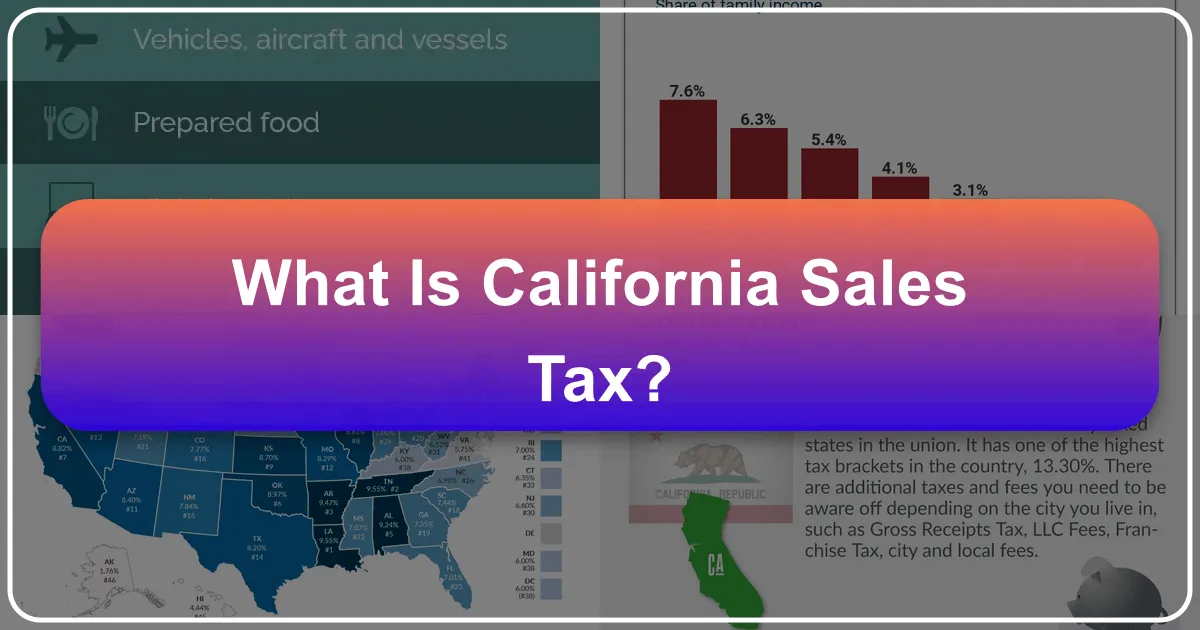 What is California Sales Tax?