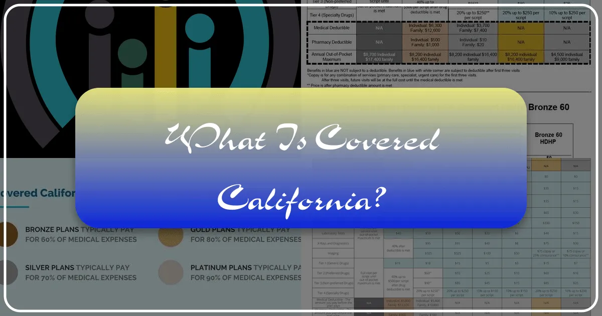 What is Covered California