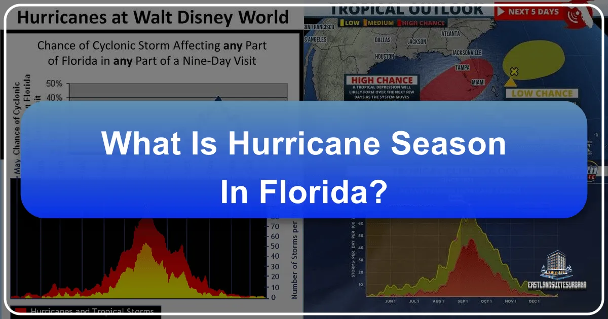 What Is Hurricane Season In Florida?