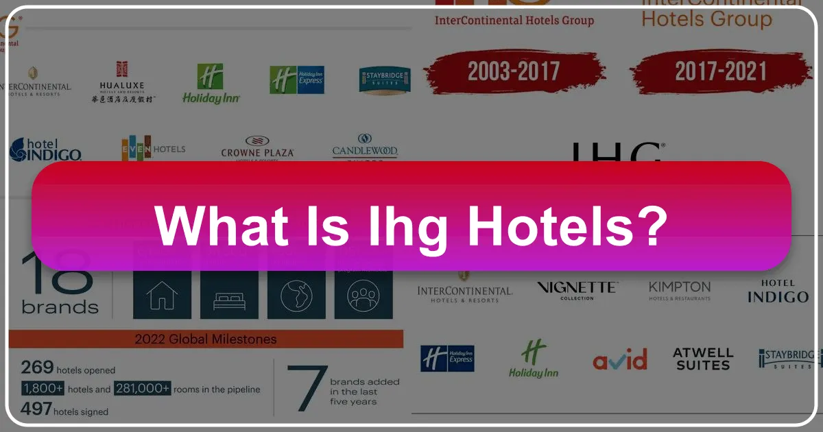 What is IHG Hotels?