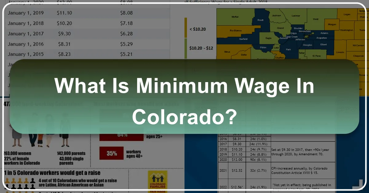 what is minimum wage in colorado