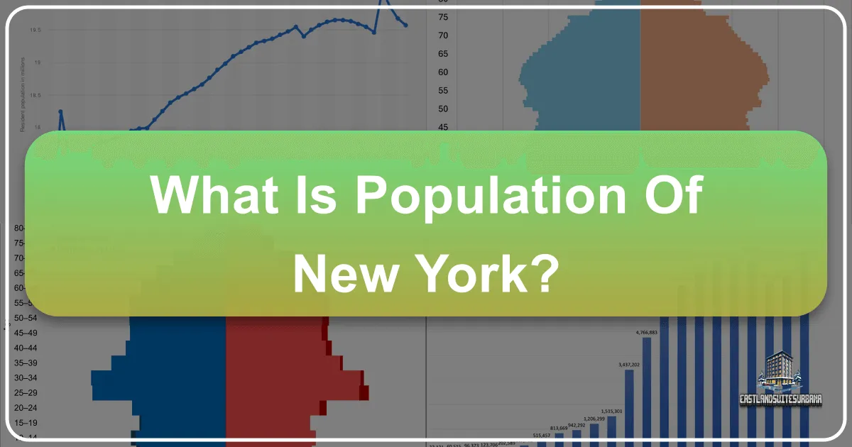 What is Population of New York
