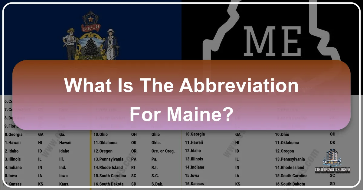 What is the Abbreviation for Maine?
