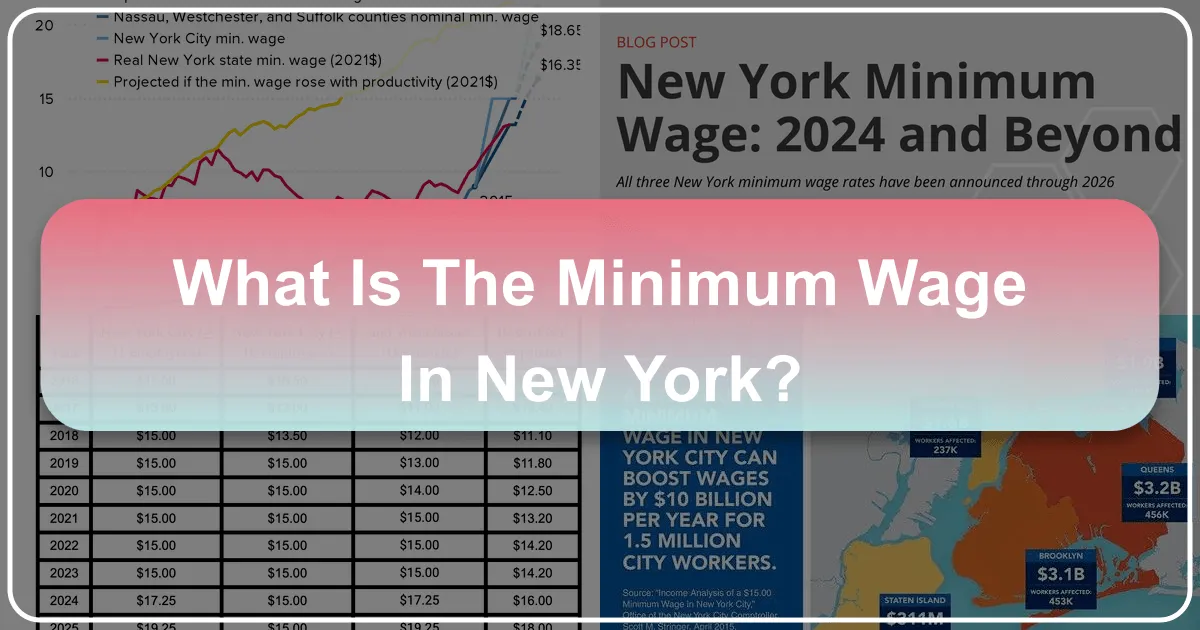 What is the Minimum Wage in New York?