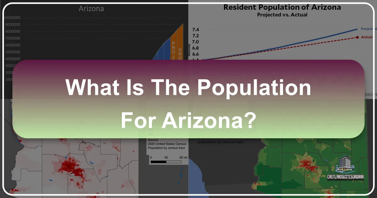 What is the Population of Arizona?