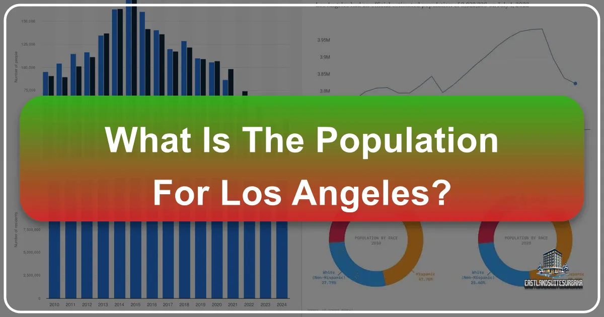 What is the Population for Los Angeles