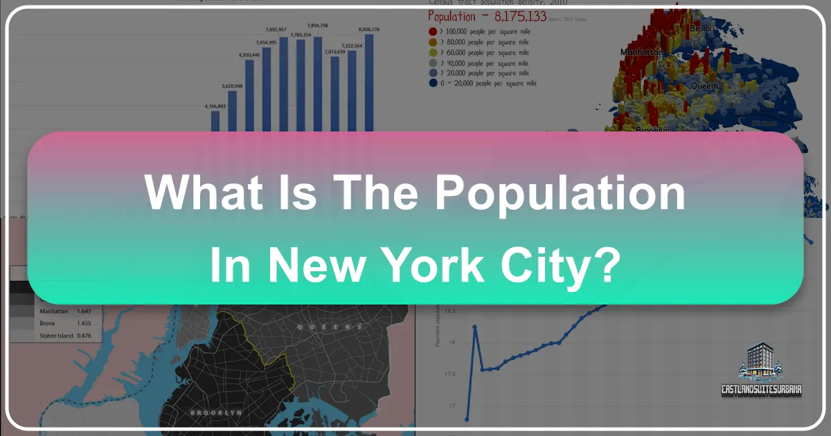 What is the Population in New York City and Why It Matters for Visitors?