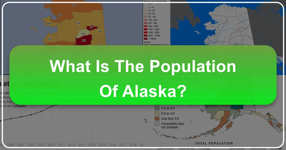 What Is The Population Of Alaska?
