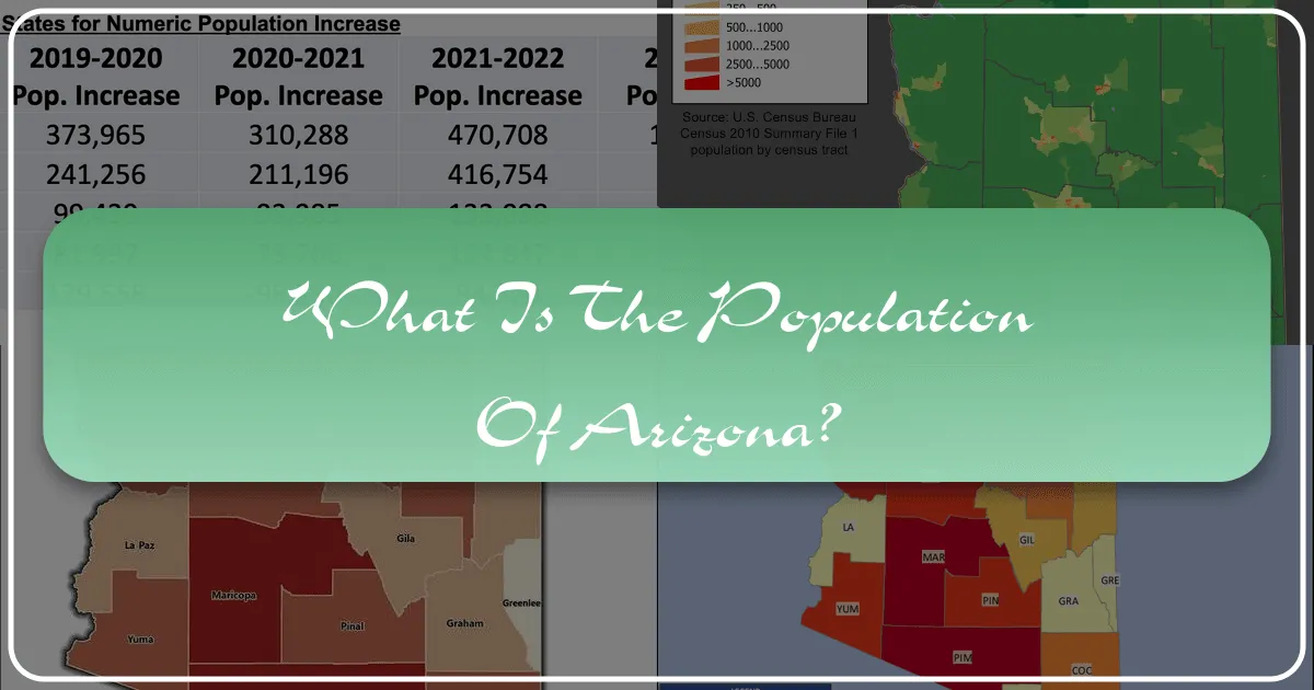 What is the Population of Arizona?