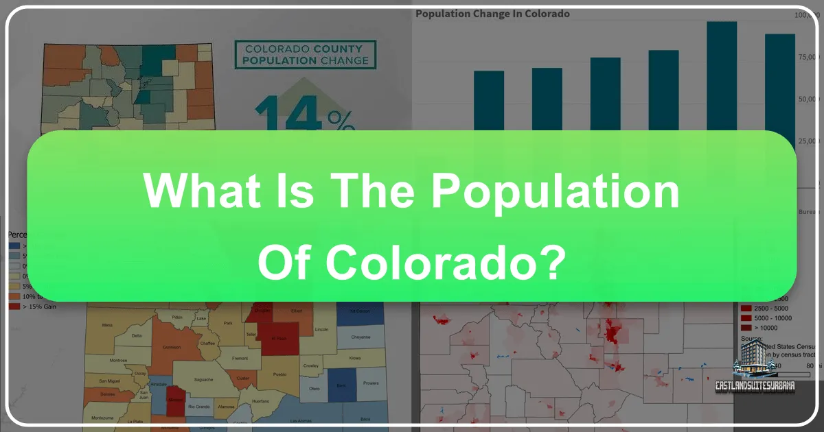 What is the Population of Colorado?