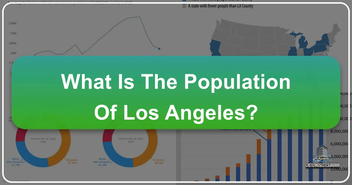 What Is The Population Of Los Angeles?