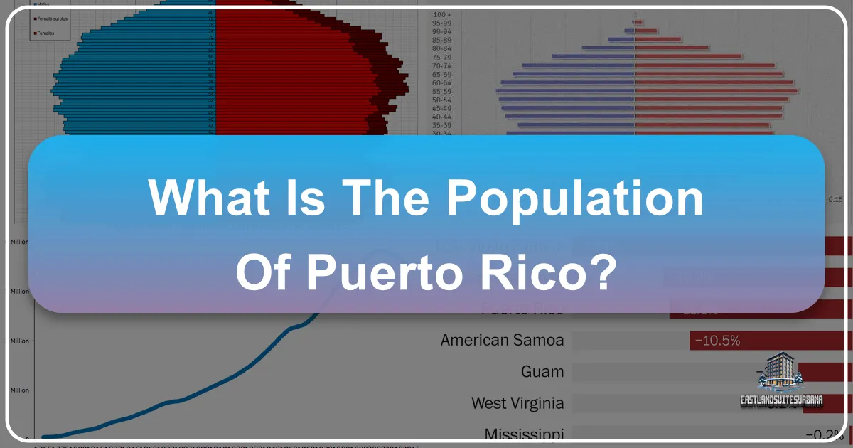 what is the population of puerto rico