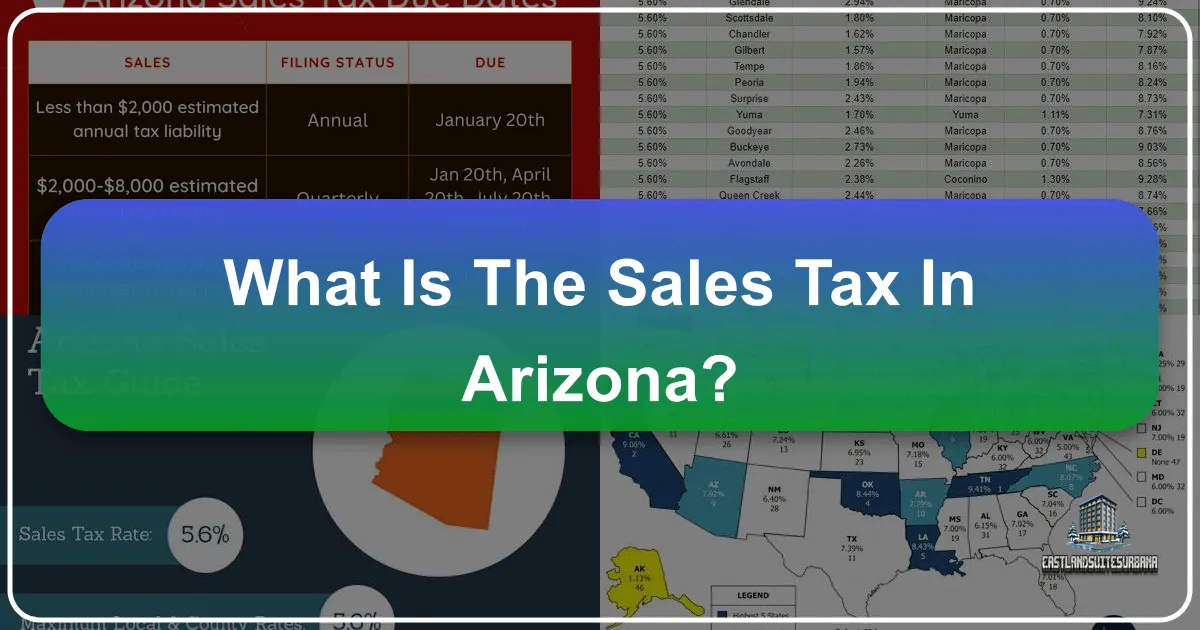 What Is The Sales Tax In Arizona?