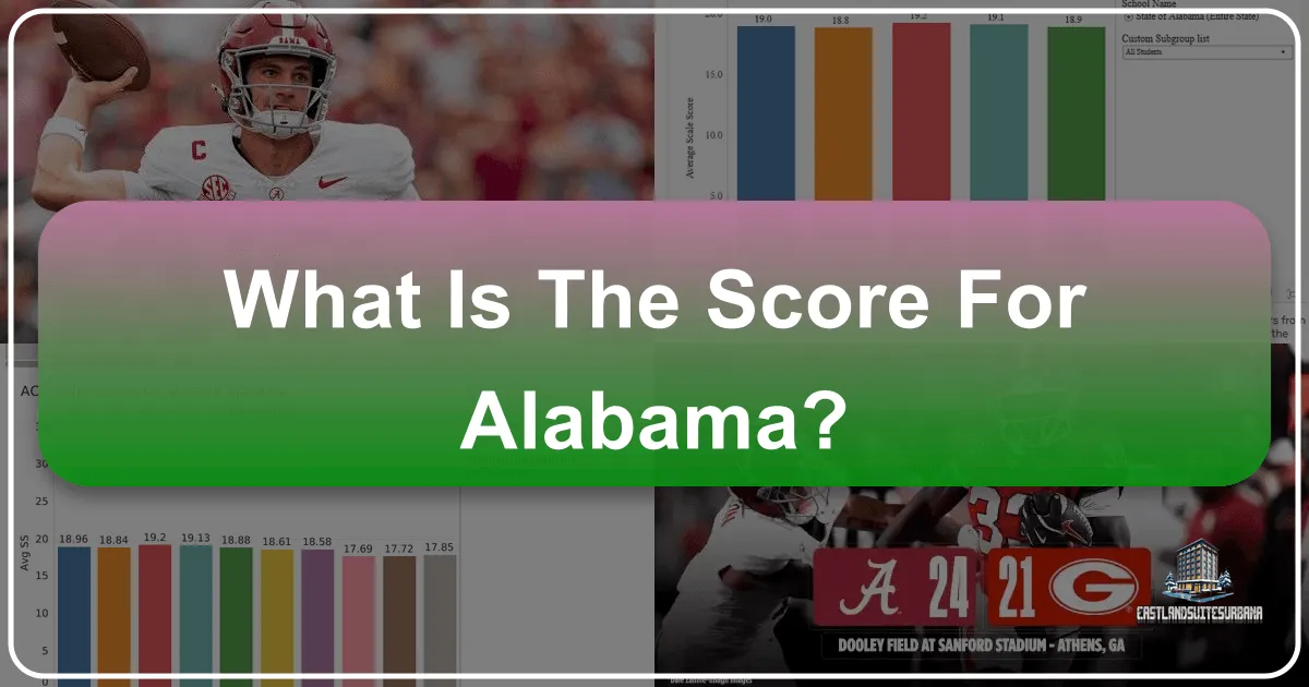 What is the Score for Alabama? Evaluating the Heart of the South as a Premier Travel Destination