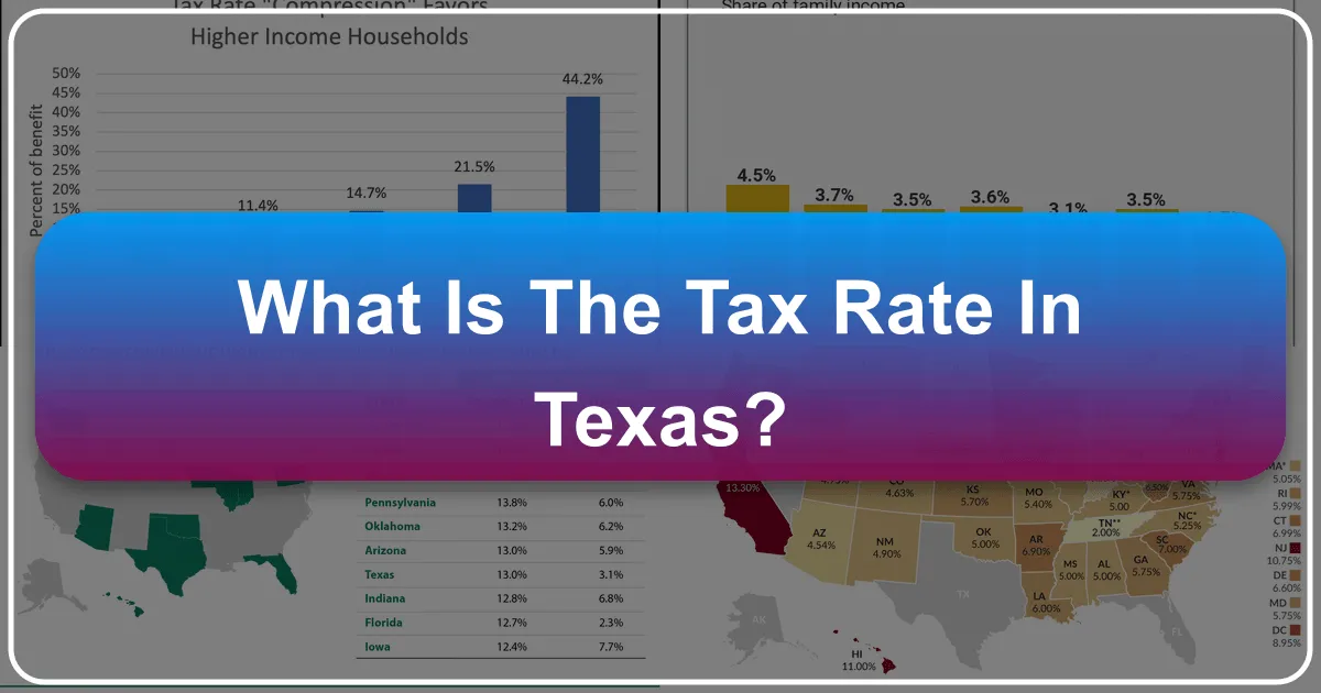 What is the Tax Rate in Texas?