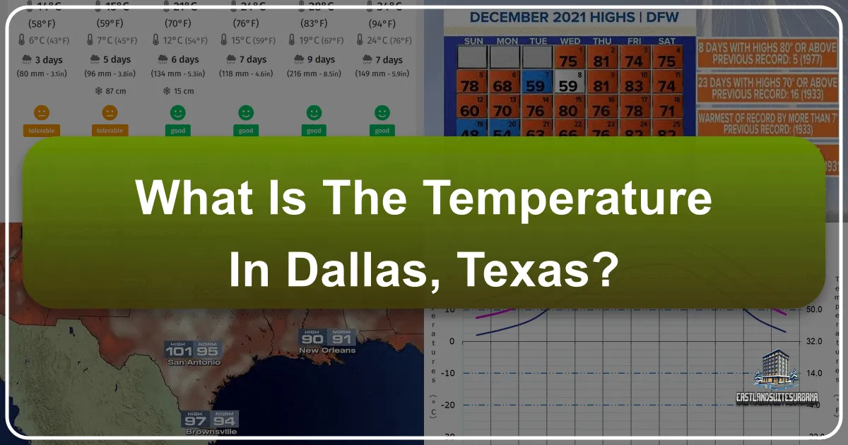 What is the Temperature in Dallas, Texas?