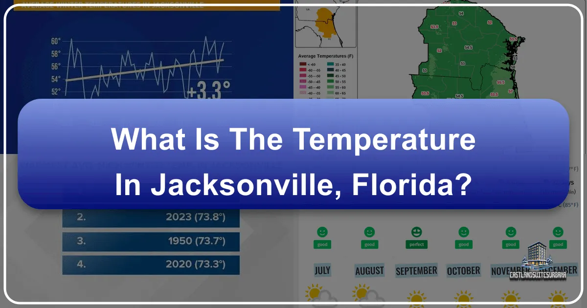 What is the Temperature in Jacksonville, Florida?