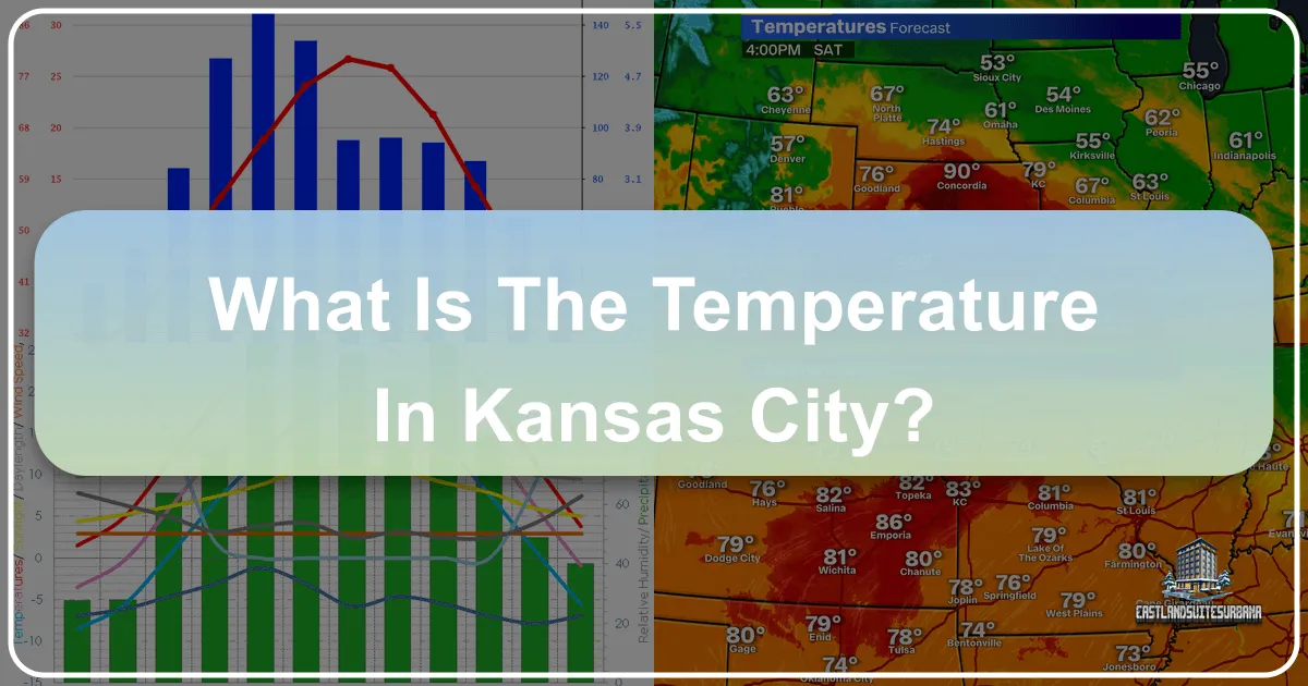 What is the Temperature in Kansas City?