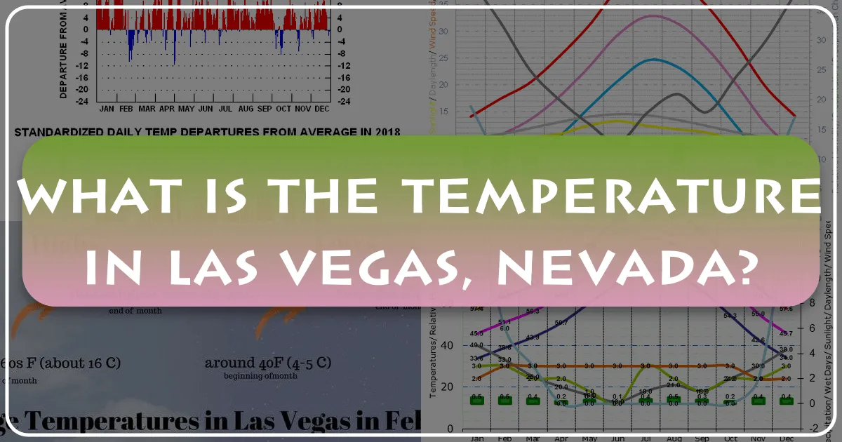 What is the Temperature in Las Vegas, Nevada?
