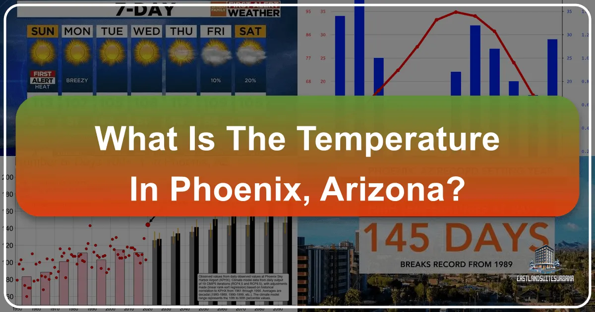 What is the Temperature in Phoenix, Arizona?
