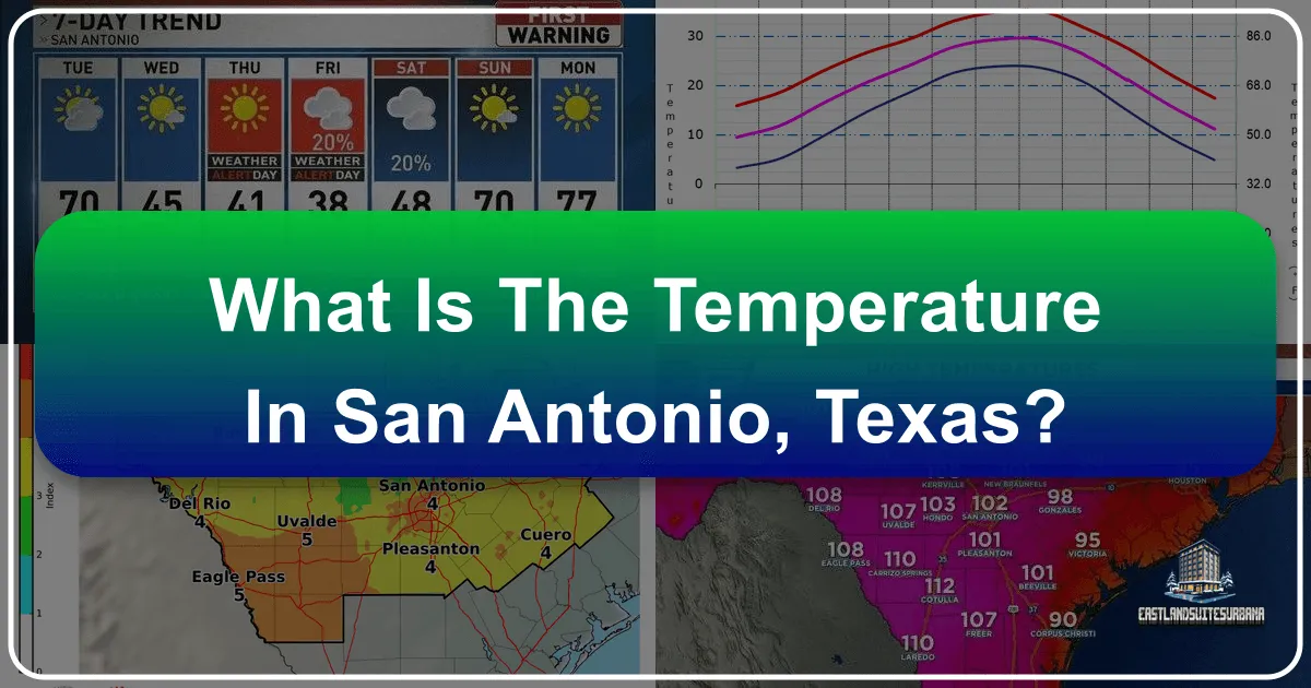 What Is The Temperature In San Antonio, Texas?