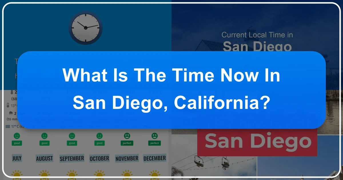 What is the Time Now in San Diego, California?