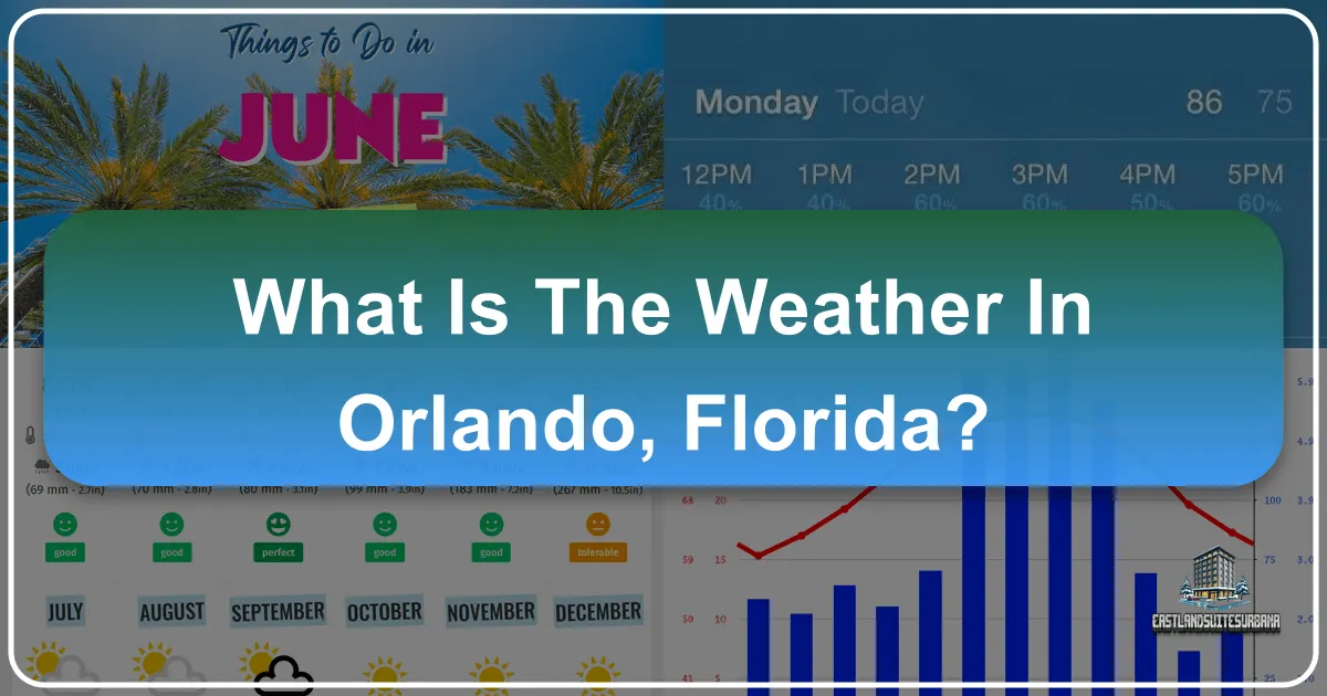 What the Weather in Orlando, Florida