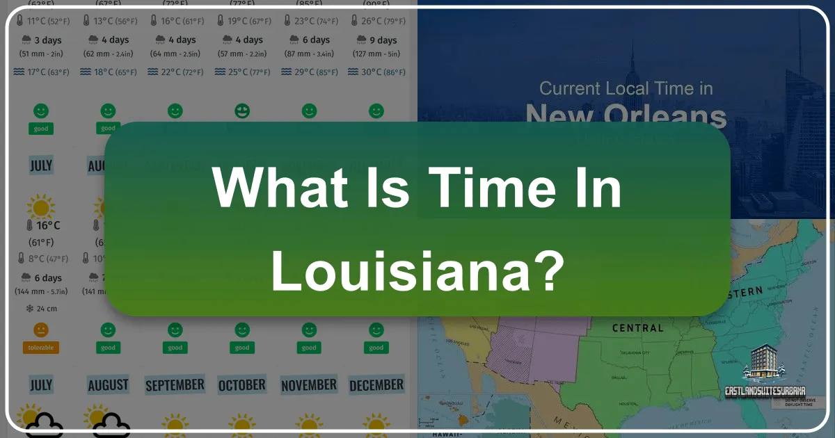 What is Time in Louisiana