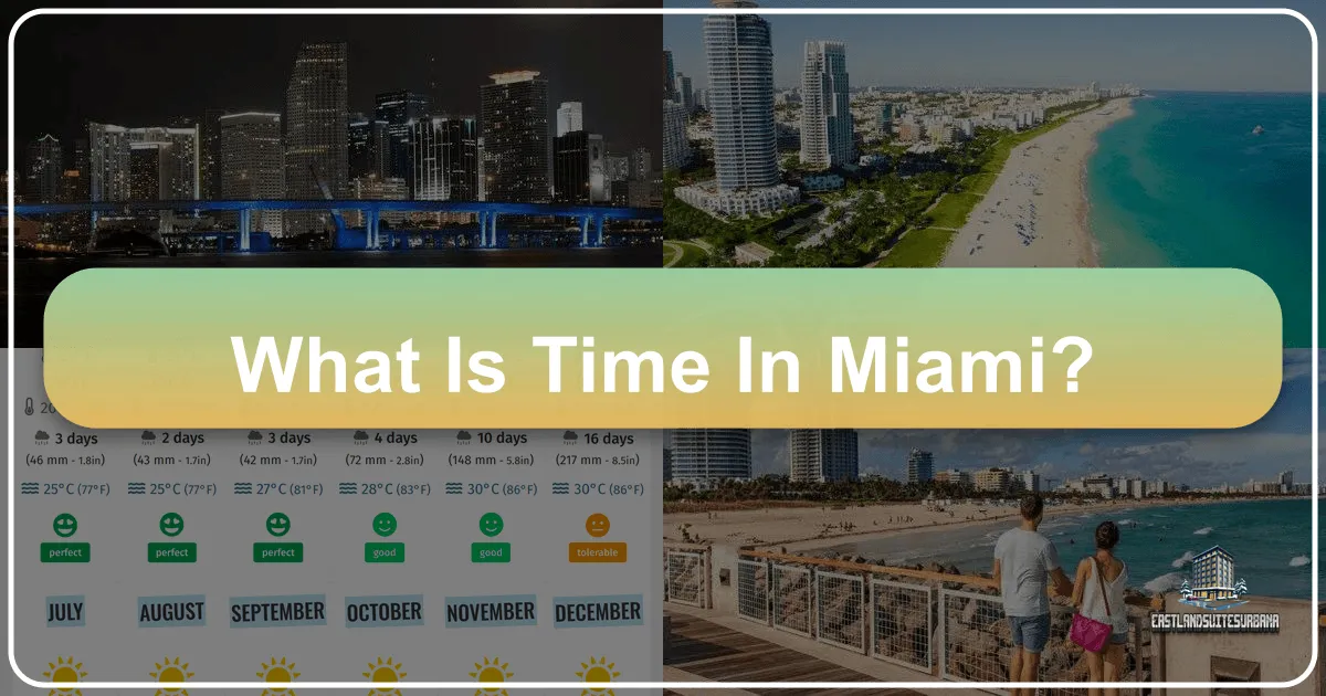 What is Time in Miami?