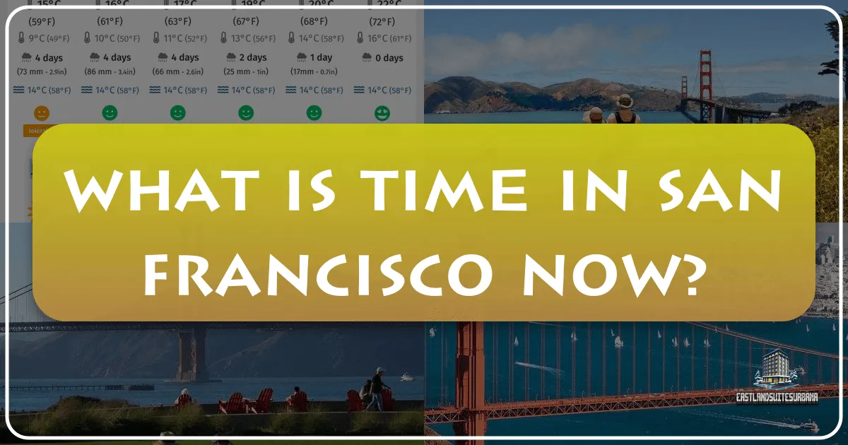 What is Time in San Francisco Now?
