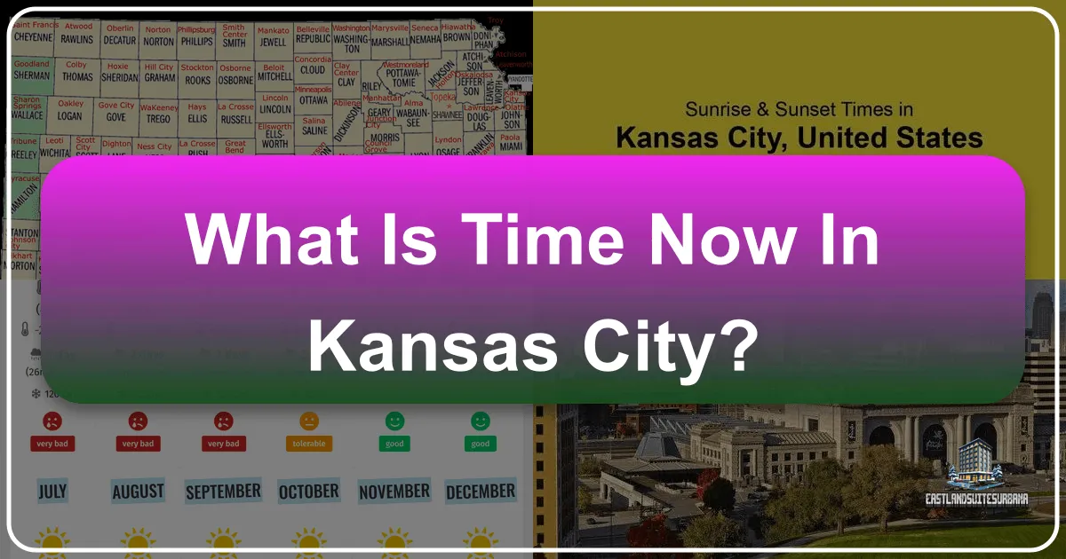 What is Time Now in Kansas City?