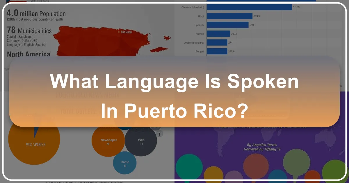 What Language is Spoken in Puerto Rico?