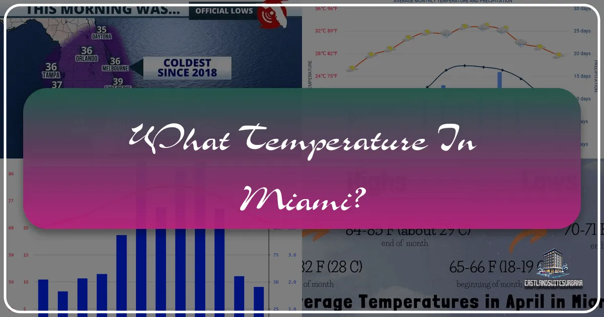 What Temperature in Miami: Your Ultimate Guide to Weather and Travel Planning