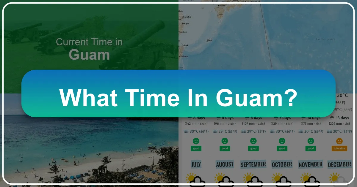 What Time in Guam