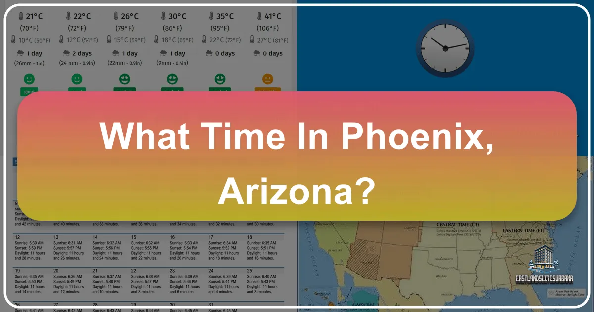What Time In Phoenix, Arizona?