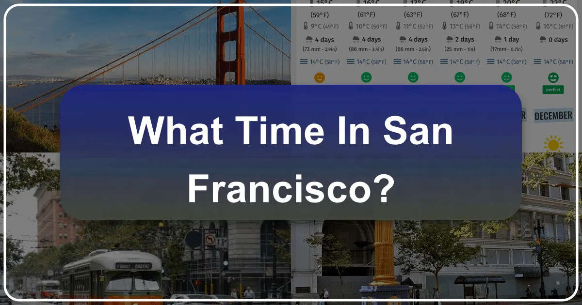 What Time in San Francisco: Maximizing Your Golden Gate City Experience