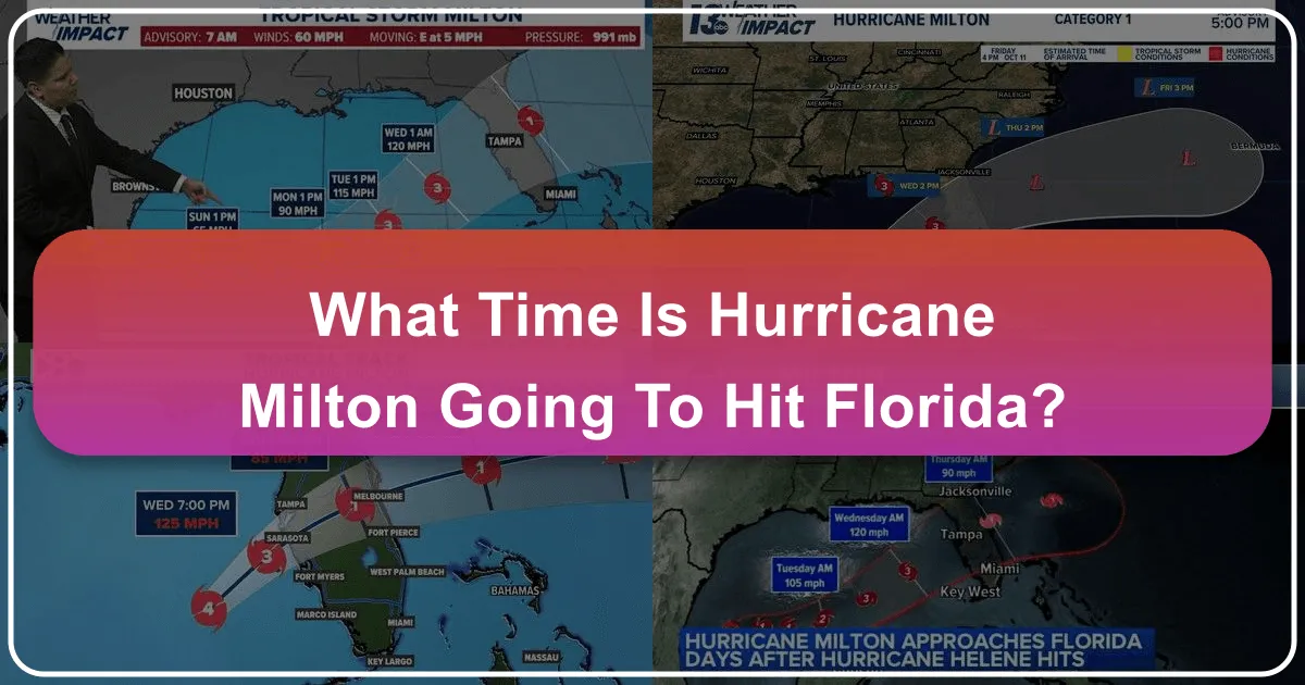 Navigating Travel to Florida Amidst Hurricane Milton: A Comprehensive Guide for Travelers