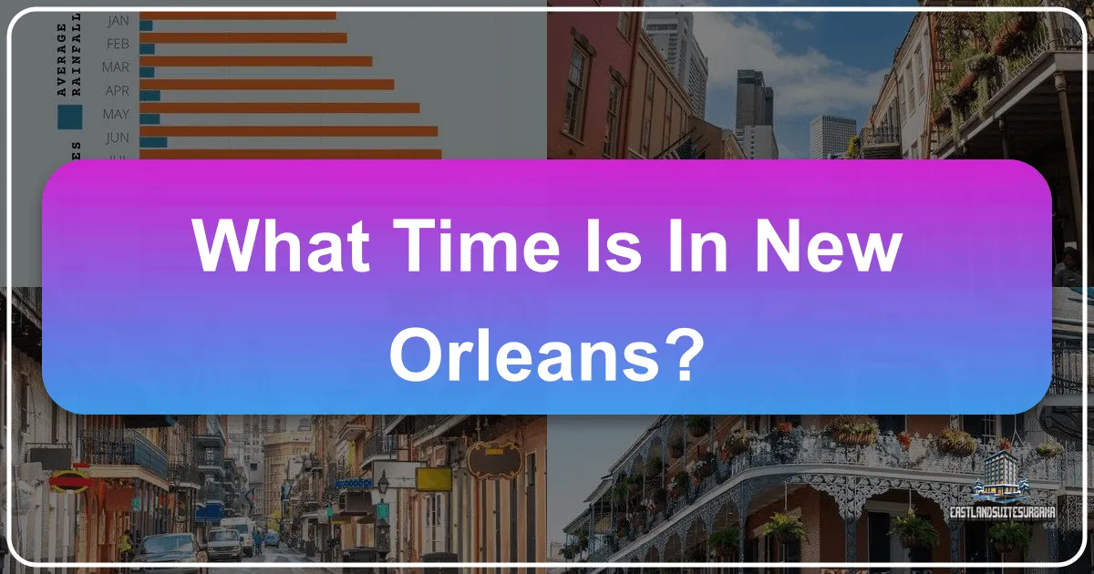 what time is in new orleans