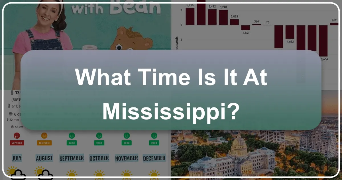 What Time Is It in Mississippi? Navigating Time Zones for Your Perfect Southern Escape
