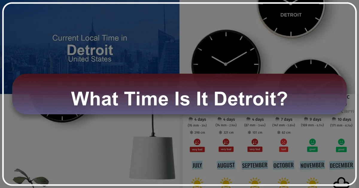 What Time Is It Detroit?