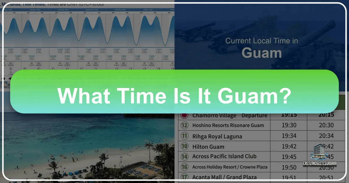 What Time Is It Guam?