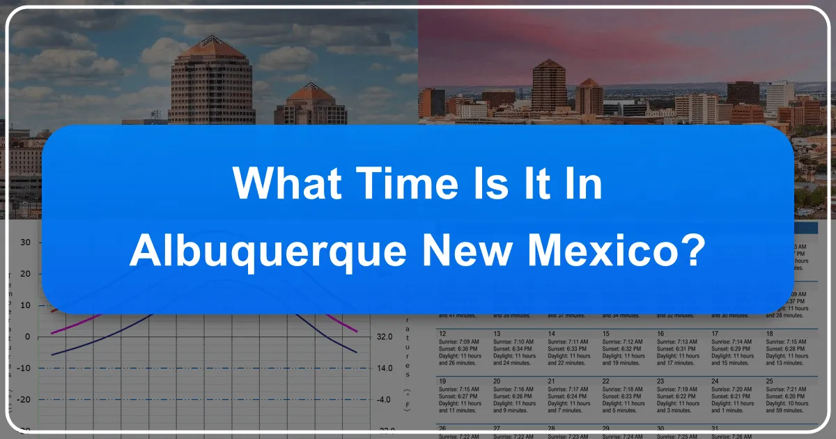 What Time Is It In Albuquerque, New Mexico?